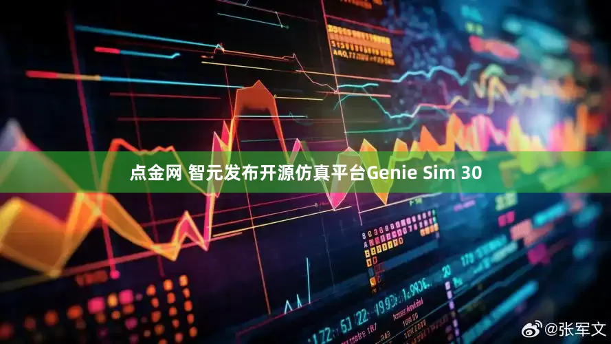 点金网 智元发布开源仿真平台Genie Sim 30